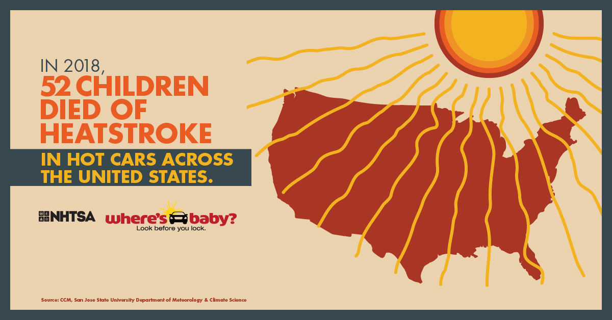 Heatstroke Infographic